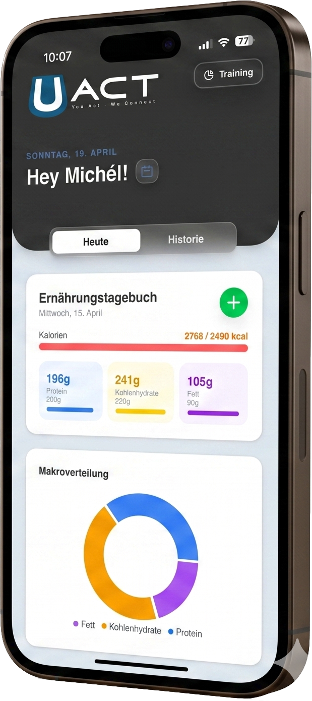 U-ACT App – Ernährung Tracking