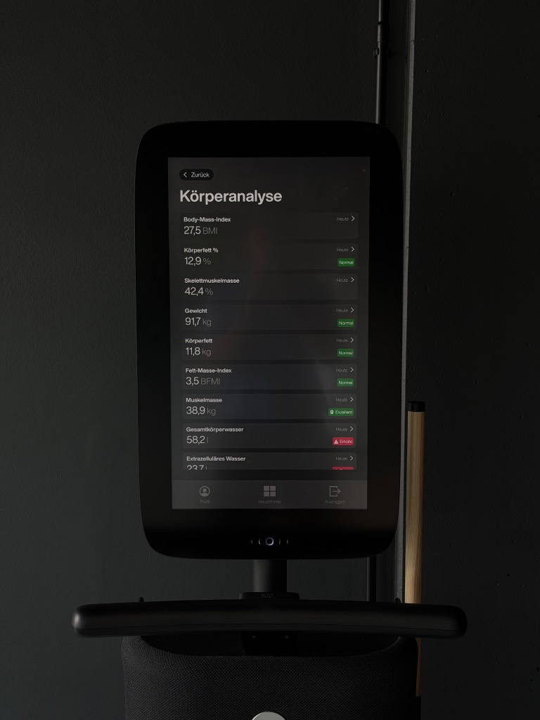 Seca Analyse Display mit Fett, Muskeln, Wasser und Phasenwinkel